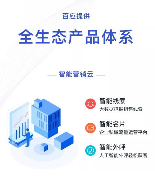 百應(yīng)科技攜手阿里云、科大訊飛等企業(yè)入選2019年度數(shù)字科技兵器譜Top50榜單 數(shù)字技術(shù)的應(yīng)用與實(shí)踐